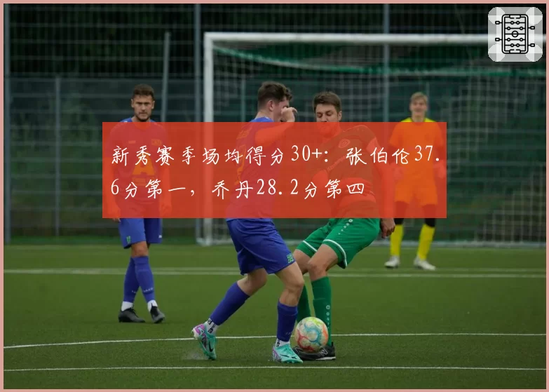 新秀赛季场均得分30+:张伯伦37.6分第一,乔丹28.2分第四